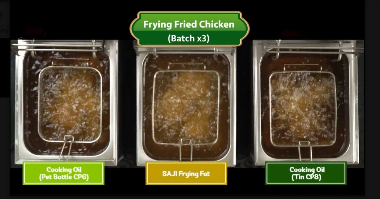 SAJI: Frying Fat Technical Video